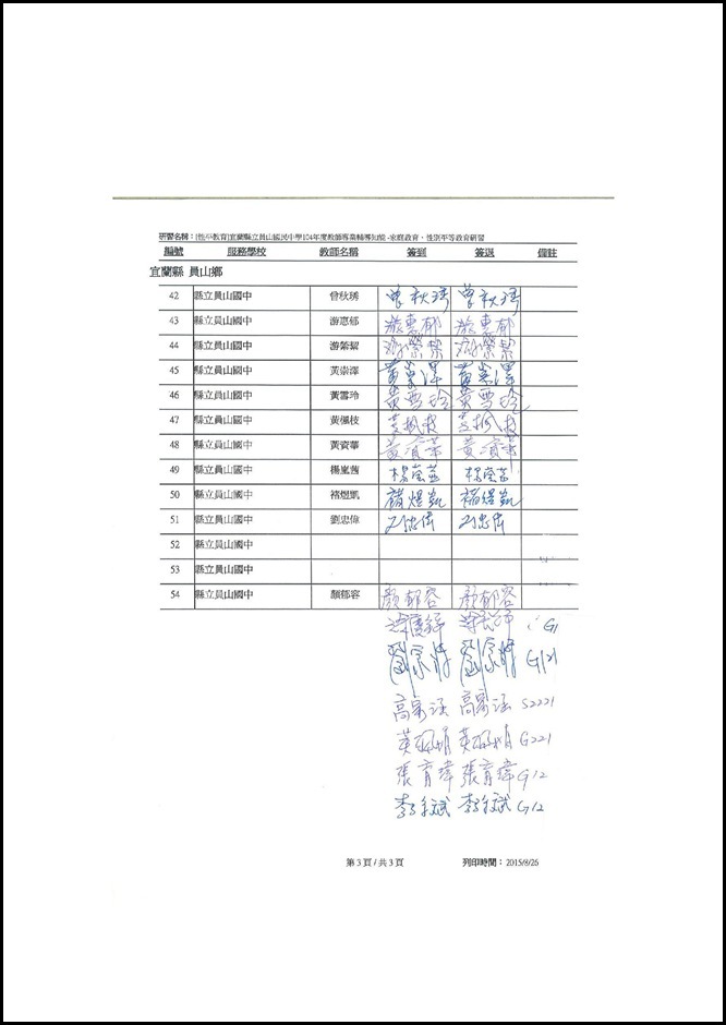 Microsoft Word - 1040826家庭教育 性別平等教育教師研習計畫與成果.docx (2).docx0004