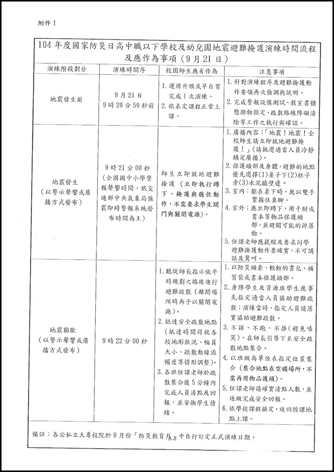 104國家防災日地震避難演練計畫1040825.pdf0001