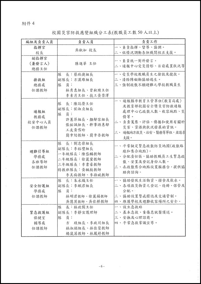 104國家防災日地震避難演練計畫1040825.pdf0005