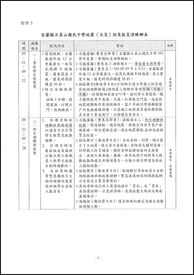104國家防災日地震避難演練計畫1040825.pdf0006