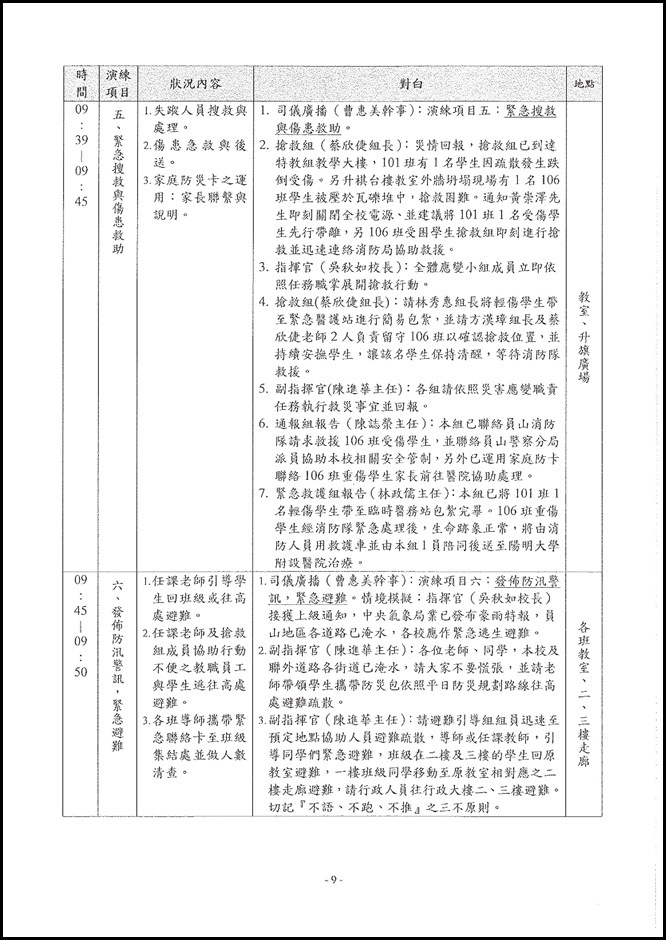104國家防災日地震避難演練計畫1040825.pdf0008