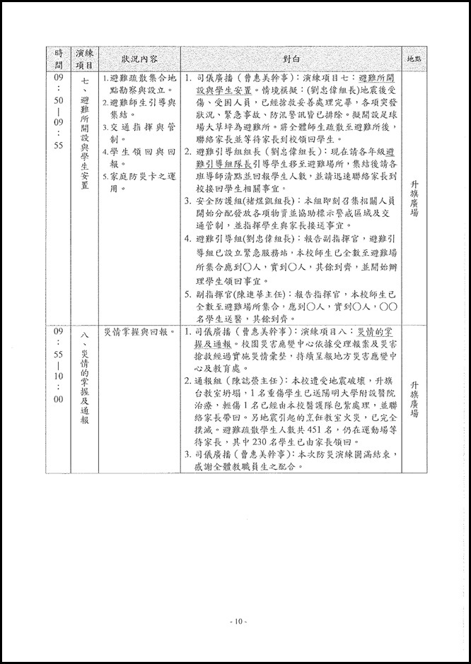 104國家防災日地震避難演練計畫1040825.pdf0009