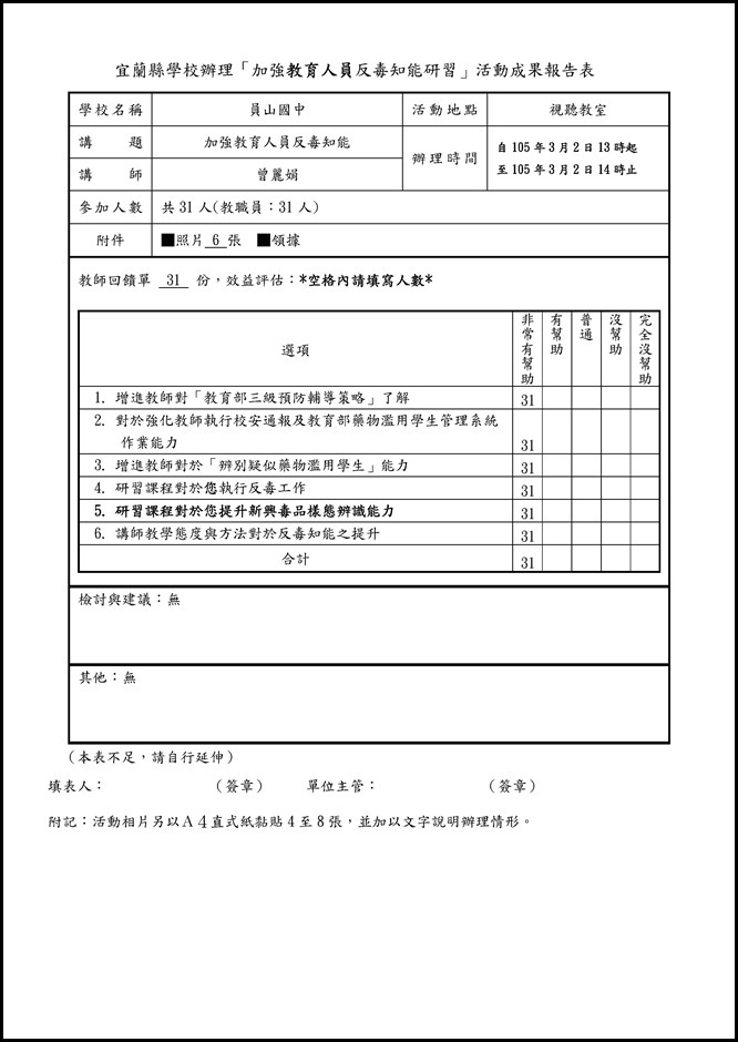 Microsoft Word - 1050302反毒研習成果.docx