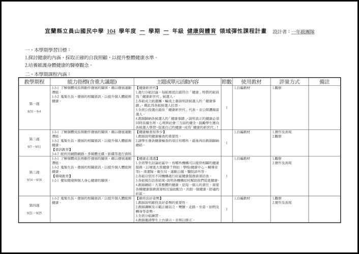 104學年度上學期7健教教學計畫.1