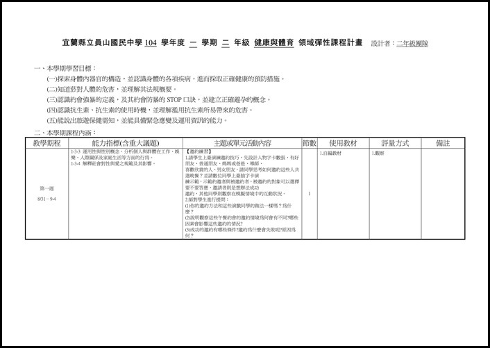 104學年度上學期8健教教學計畫.1