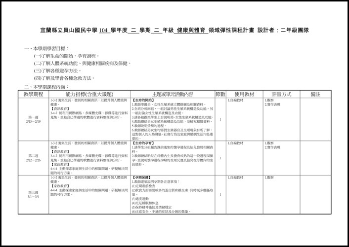 104學年度下學期8健教教學計畫.1
