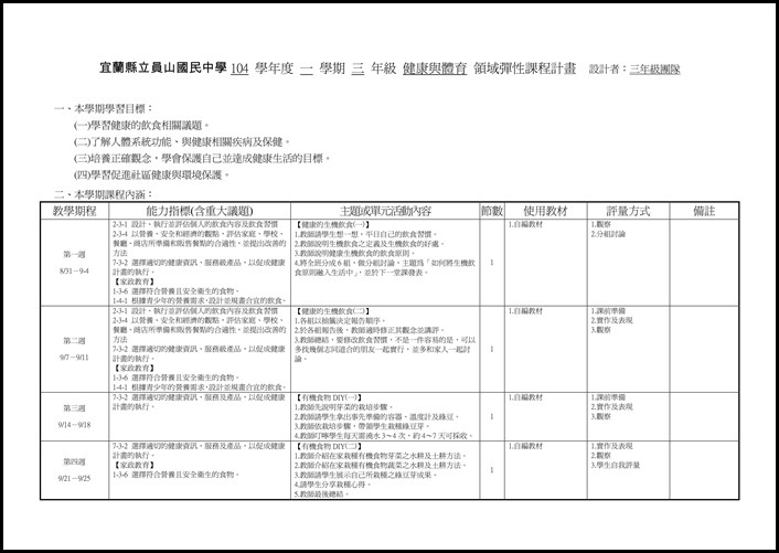 104學年度上學期9健教教學計畫.1