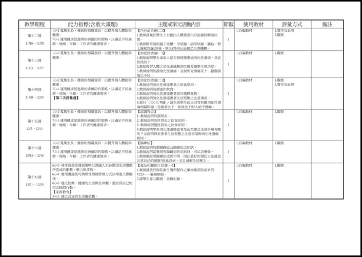104學年度上學期9健教教學計畫.3