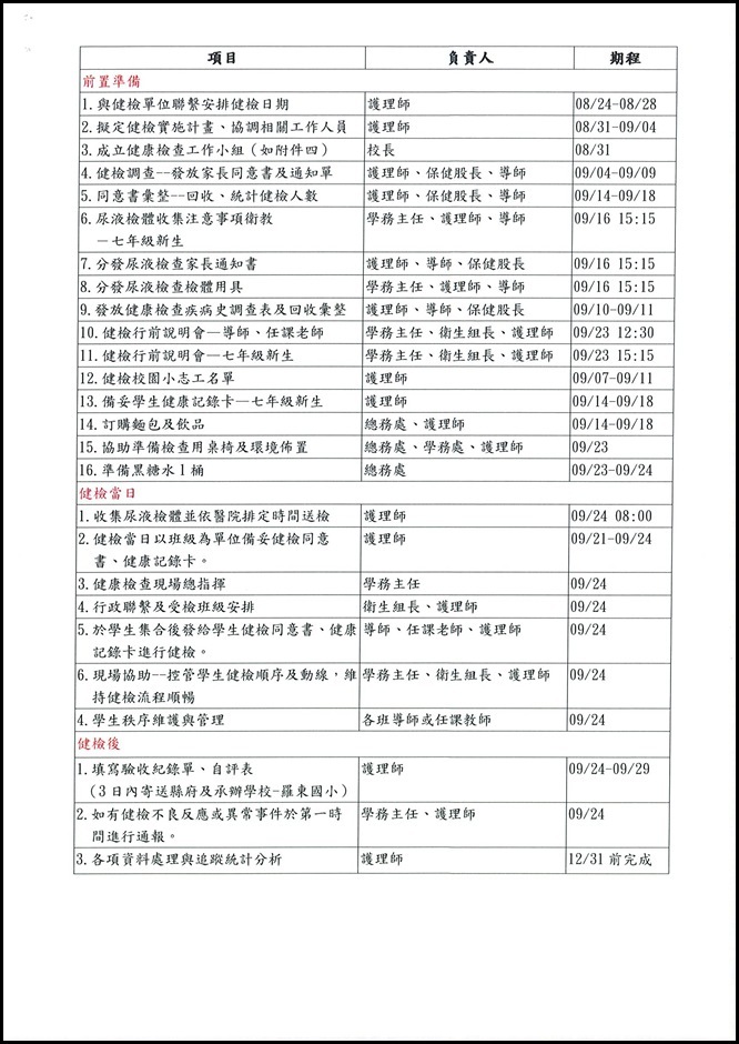 104學年度學生健康檢查計畫 - 2