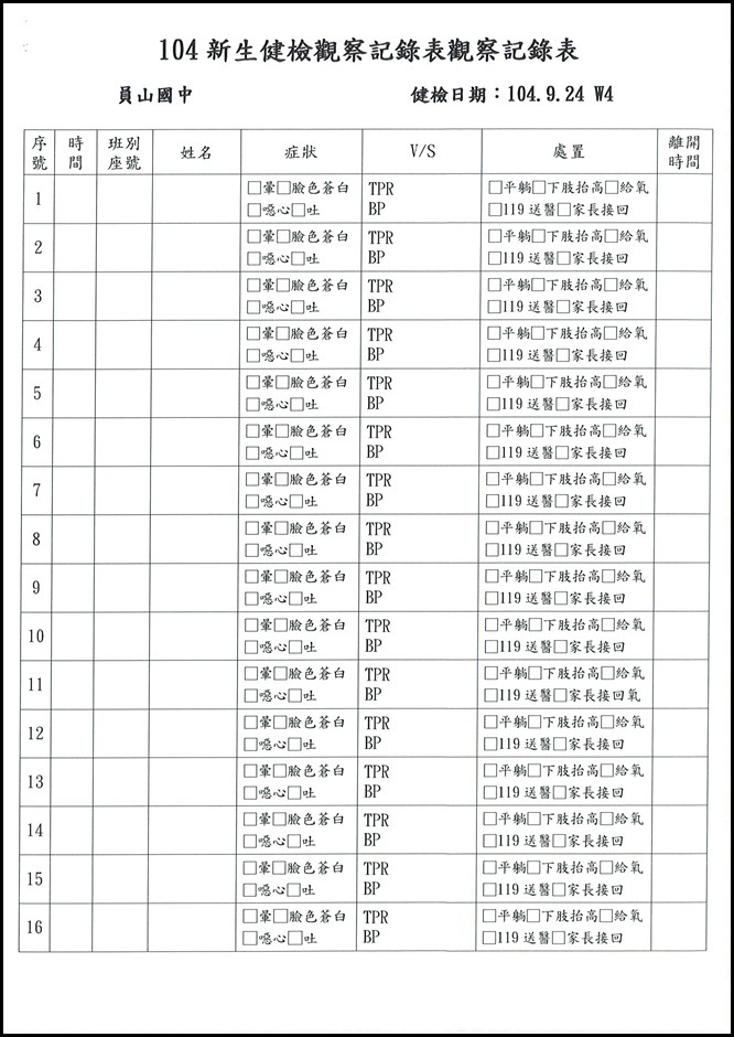 104學年度學生健康檢查計畫 - 6