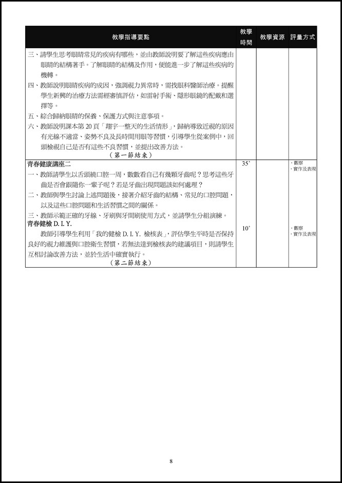 Microsoft Word - 1-2健康照護.doc0001