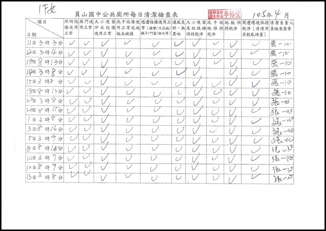 廁所清潔維護紀錄 - 6