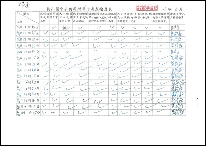 廁所清潔維護紀錄 - 8