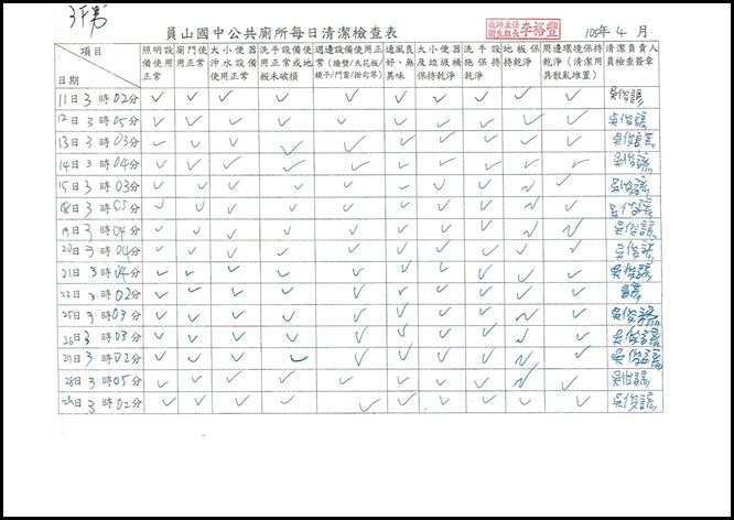 廁所清潔維護紀錄 - 9