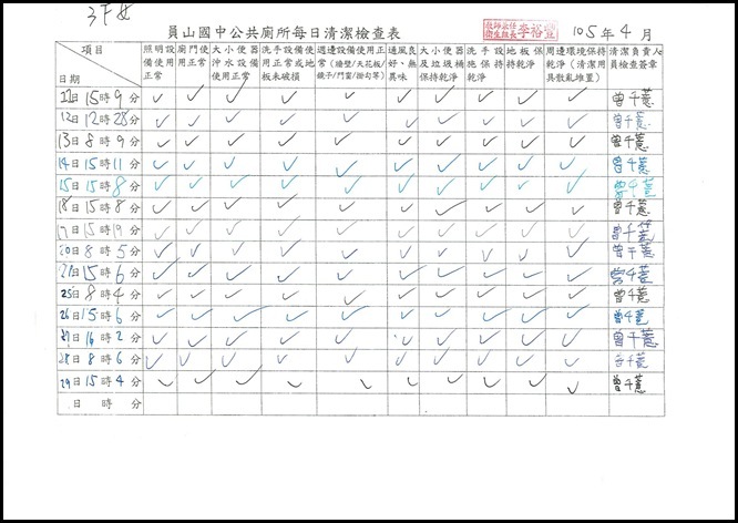 廁所清潔維護紀錄 - 10