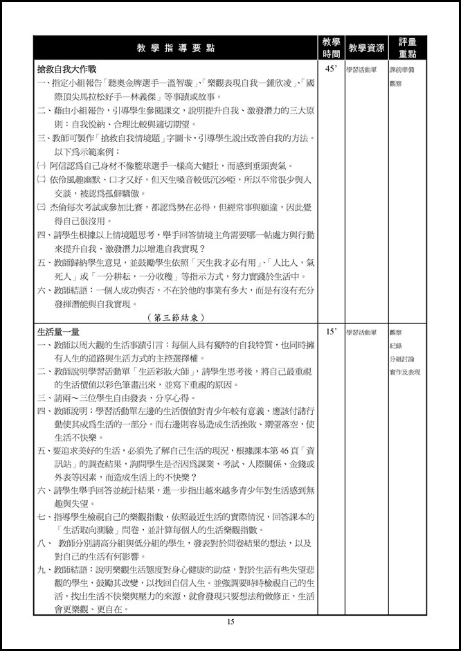 Microsoft Word - 1-4活出自我亮起來.doc0002