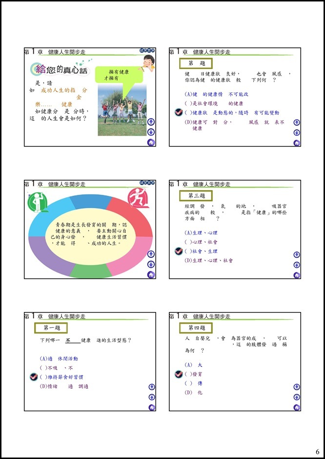 Microsoft PowerPoint - 01中健體1上1-1健康人生開步走教學簡報_104(1).ppt [唯讀] [相容模式]0005