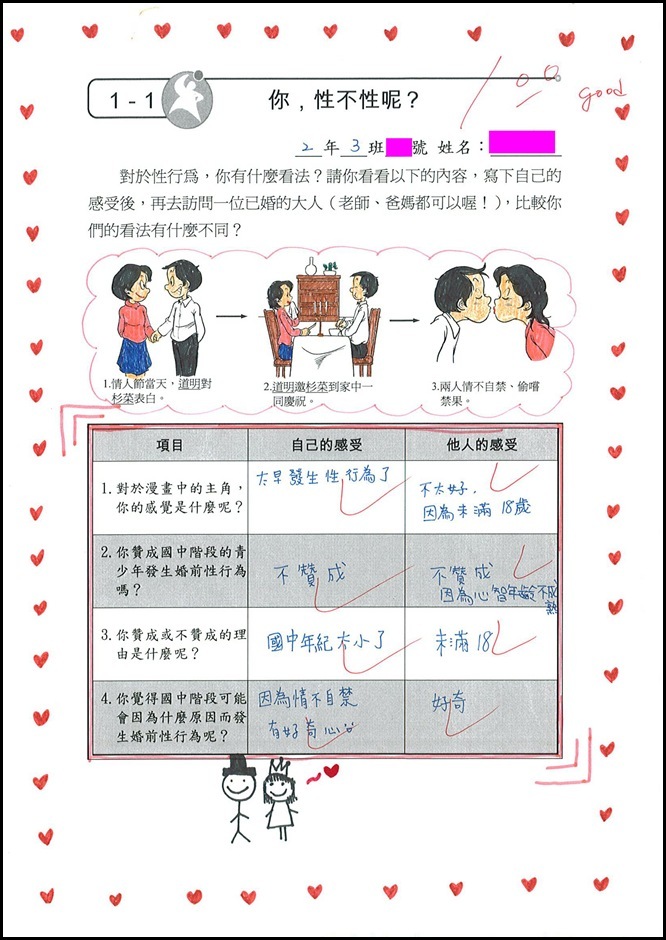 健教學習單-你性不性呢1