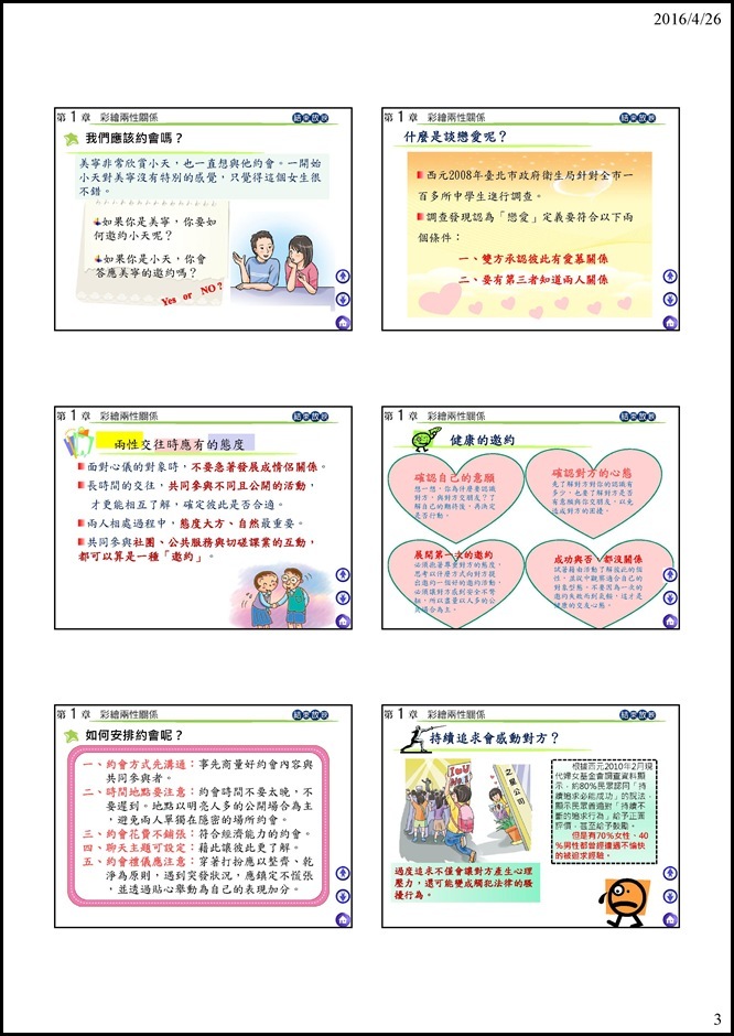 Microsoft PowerPoint - 01中健體2上1-1彩繪兩性關係教學簡報_104(1).ppt [唯讀] [相容模式]0002