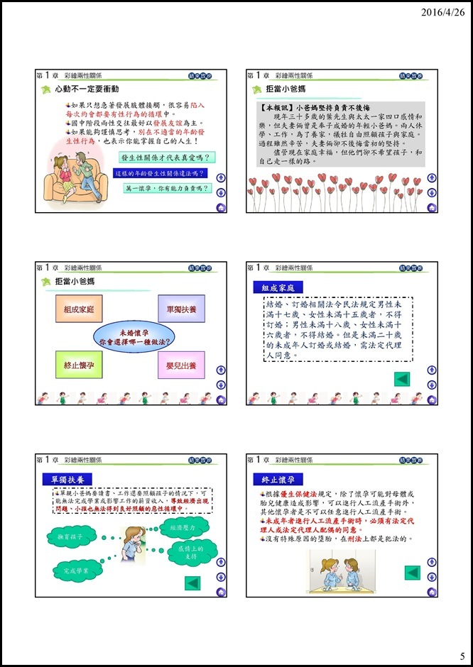 Microsoft PowerPoint - 01中健體2上1-1彩繪兩性關係教學簡報_104(1).ppt [唯讀] [相容模式]0004
