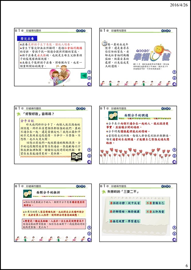 Microsoft PowerPoint - 01中健體2上1-1彩繪兩性關係教學簡報_104(1).ppt [唯讀] [相容模式]0005