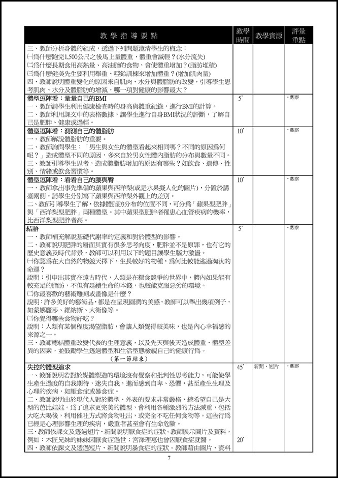 Microsoft Word - 1-2體位觀測站.doc0001