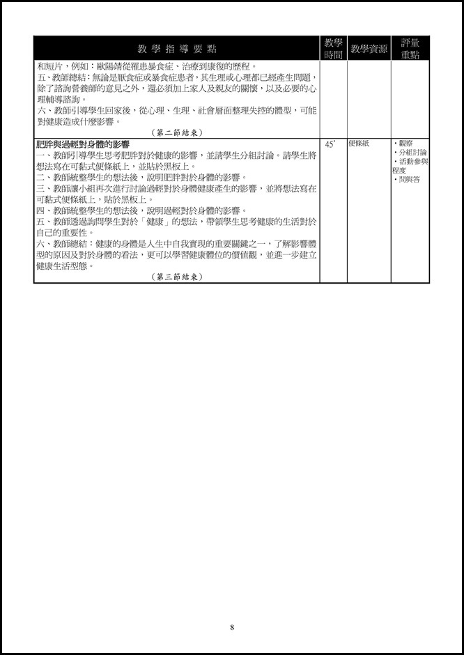 Microsoft Word - 1-2體位觀測站.doc0002