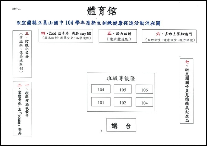 104學年度新生訓練健康促進活動實施計劃 - 4