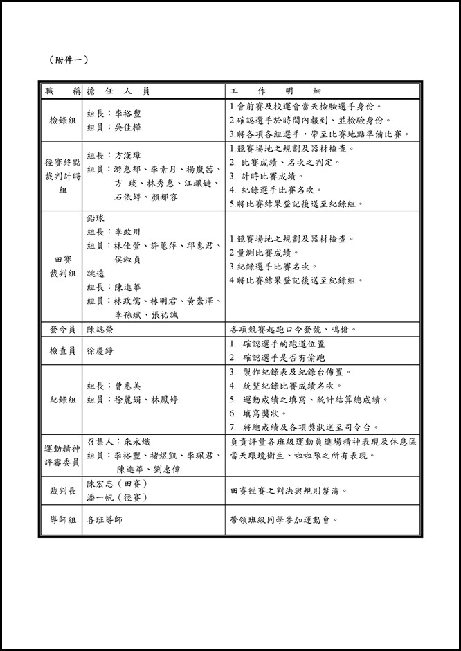 Microsoft Word - 運動會前置工作分配.docx0002