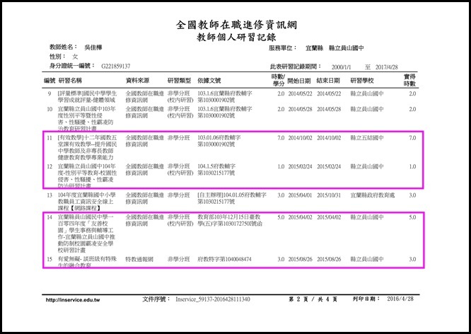 健教老師(吳佳樺)研習時數證明.2