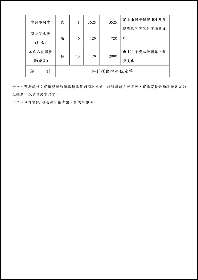Microsoft Word - 第一學期特教班班親會.docx0001