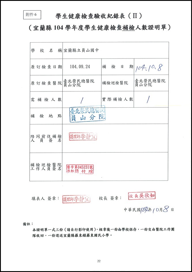 104學年度健康檢查人數證明單及學校自評表 - 2