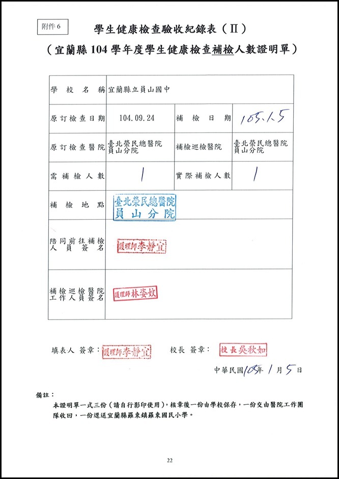 104學年度健康檢查人數證明單及學校自評表 - 3