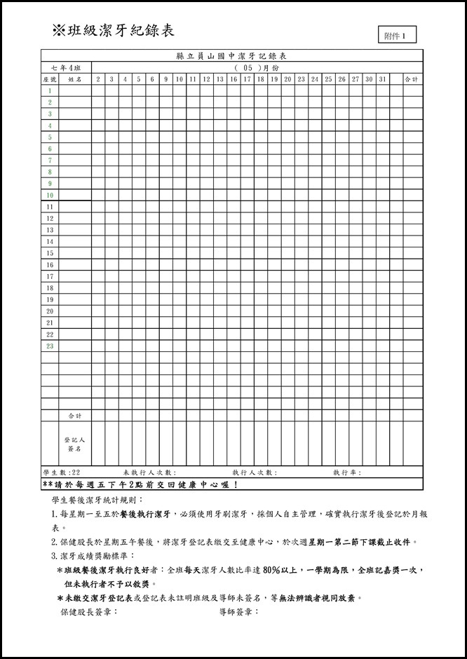 Microsoft Word - 員山國中104學年度口腔保健執行成果.doc00013