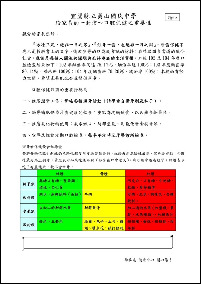 Microsoft Word - 員山國中104學年度口腔保健執行成果.doc00014