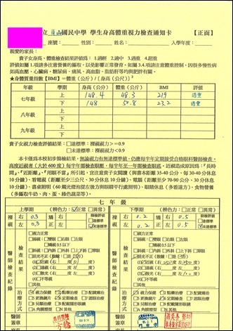 健檢檢查及矯治回條1