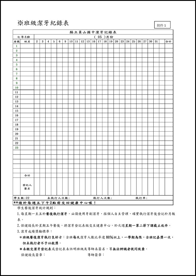 Microsoft Word - 宜蘭縣立員山國中口腔保健行動研究計畫1050612.docx00017