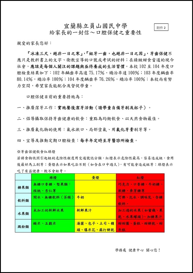 Microsoft Word - 宜蘭縣立員山國中口腔保健行動研究計畫1050612.docx00018