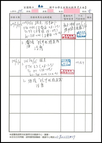 學生就醫記錄卡.1
