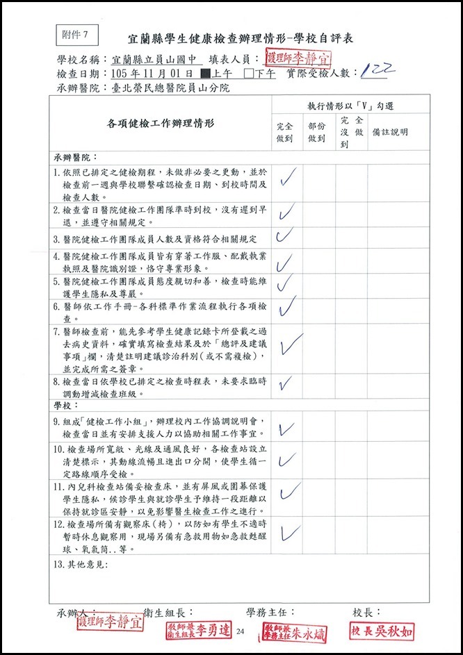 員山國中105學年度學生健康檢查計畫15