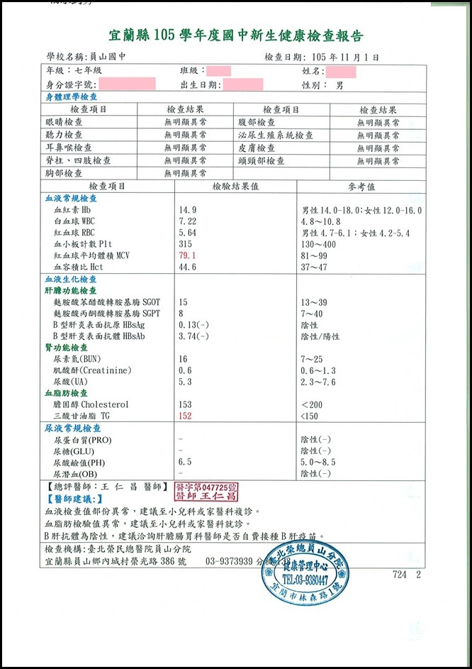 健康檢查結果異常暨矯治追蹤關懷紀錄10604079