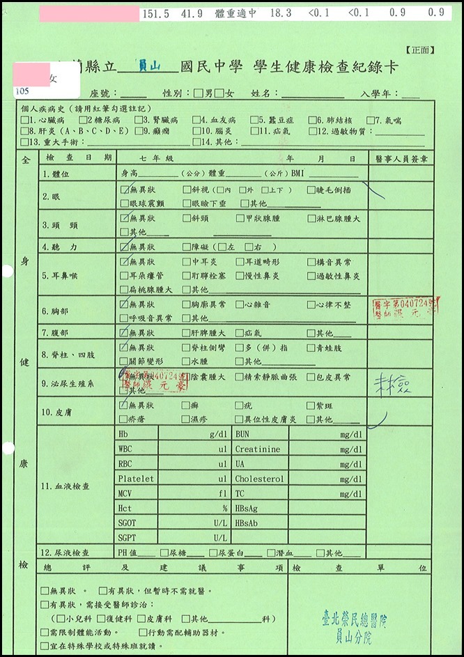 健康檢查結果異常暨矯治追蹤關懷紀錄106040711