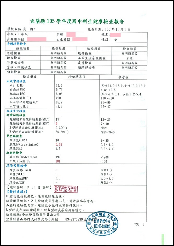 健康檢查結果異常暨矯治追蹤關懷紀錄106040713