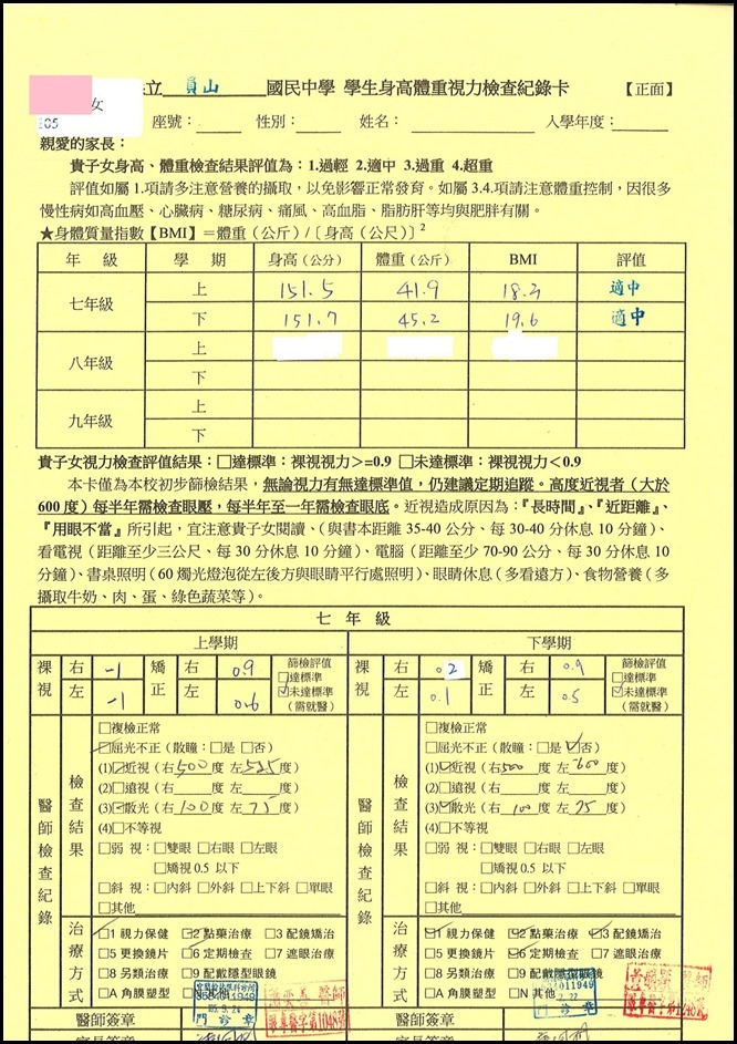 健康檢查結果異常暨矯治追蹤關懷紀錄10604071
