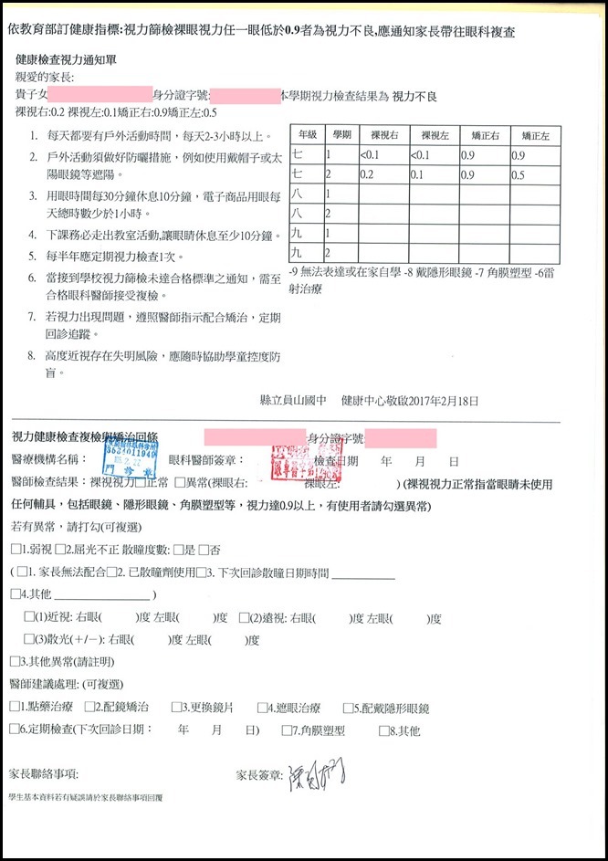 健康檢查結果異常暨矯治追蹤關懷紀錄10604072