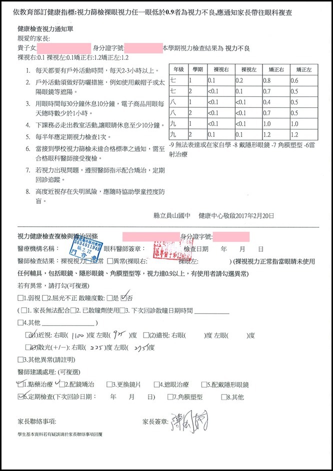 健康檢查結果異常暨矯治追蹤關懷紀錄10604074