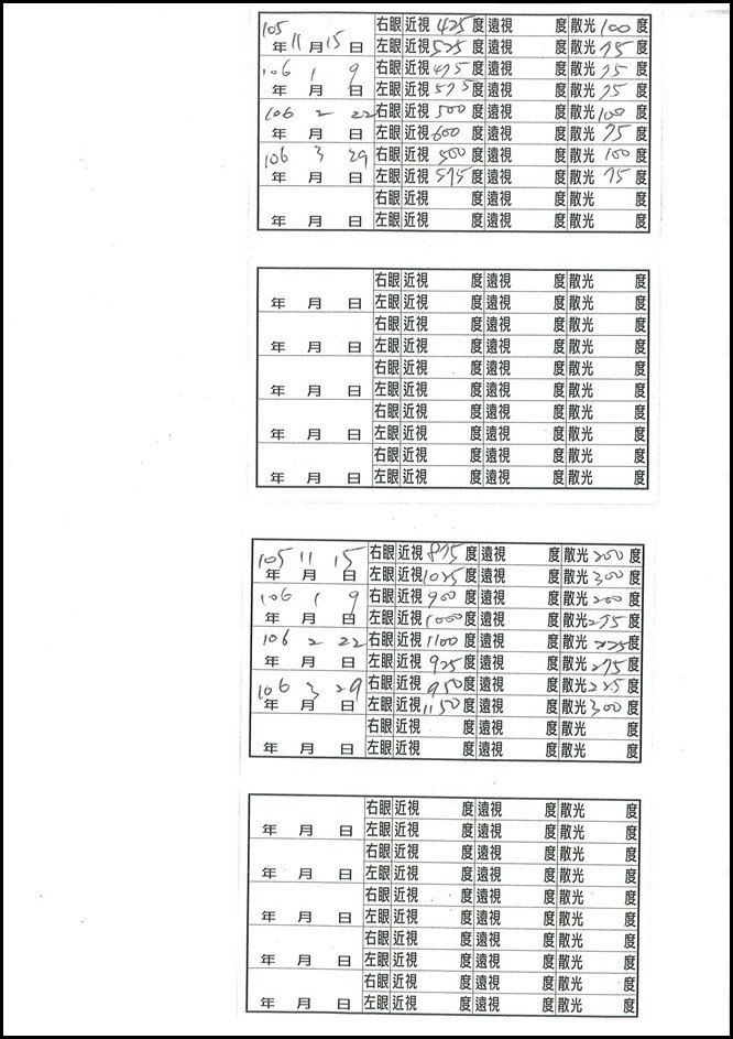 健康檢查結果異常暨矯治追蹤關懷紀錄10604075