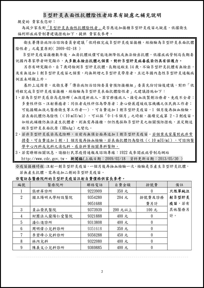 Microsoft Word - 健檢結果說明書-家長105.12.290001