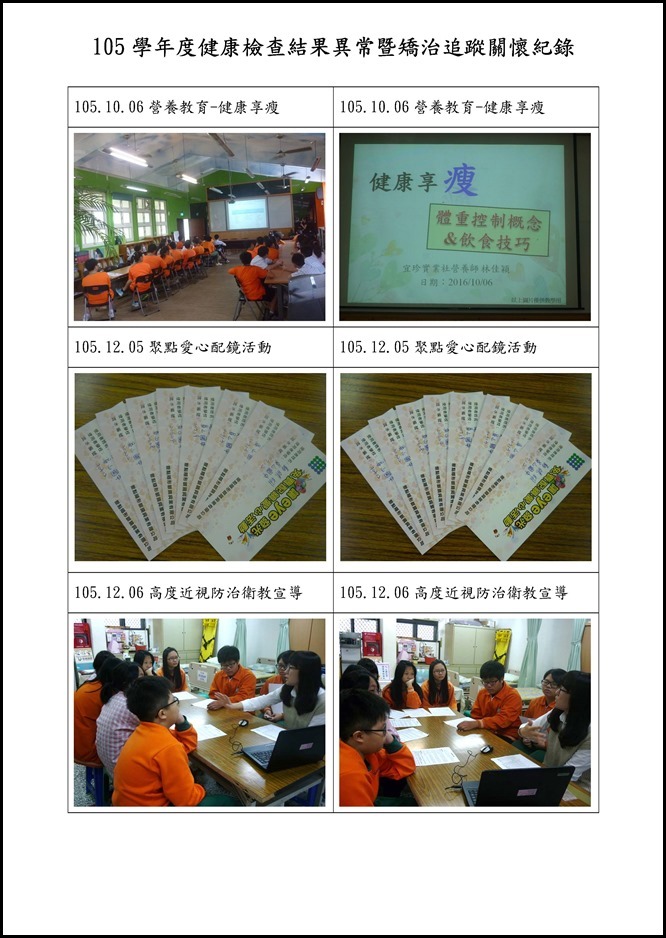 Microsoft Word - 105學年度健康檢查結果異常暨矯治追蹤關懷紀錄10001