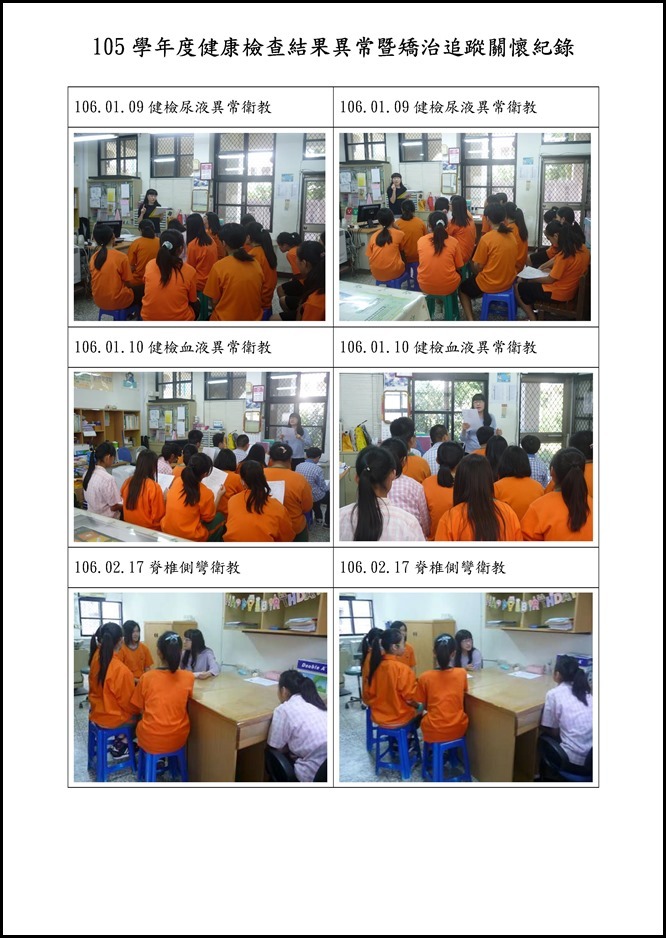 Microsoft Word - 105學年度健康檢查結果異常暨矯治追蹤關懷紀錄10002